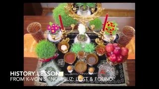 What is Nowruz Festival [upl. by Eeresid]