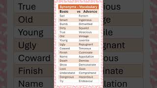 Synonyms Basic vs Advance Vocabulary for IELTs Exams and Daily Use English Vocabulary [upl. by Medin]