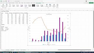 Taller climograma en excel [upl. by Raknahs]