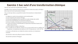 Exercice 1 bac suivi d’une transformation chimique tableau davancementle réactif limitant [upl. by Eanej]