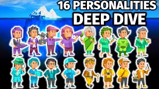 Myers Briggs Personalities Fully Explained [upl. by Nassir]