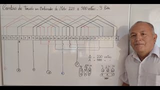 Cambiar tensión en bobinado de 220 a 380 voltios a Motor de 2 polos 24 Ranuras [upl. by Benkley]