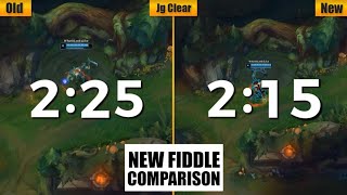 Fiddlesticks Remake Detail Comparison 2020 SkillJG ClearJokeDeathSkin [upl. by Eelrehpotsirhc]