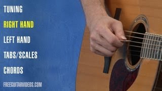 How To Play Guitar Lesson 1 [upl. by Eylatan]