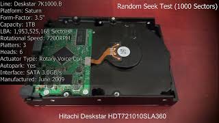 Hitachi Deskstar HDT721010SLA360 [upl. by Eemak]