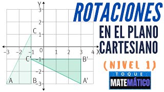 Rotaciones en el Plano Cartesiano ✔ 👌 TRANSFORMACIONES ISOMETRICAS ROTACIÓN [upl. by Aihsyn480]