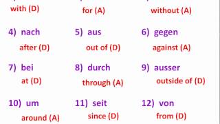 Dative exercises extended  wwwgermanforspaldingorg [upl. by Torry]