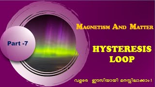 Magnetic Hysteresis in malayalam [upl. by Scornik]