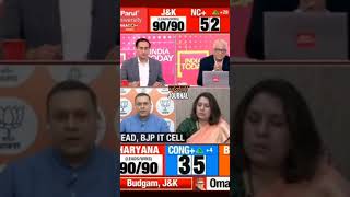 Forget About Political Panditry Amit Malviya Gone all out on Rajdeep Sardesai amp fellow pollsters [upl. by Field]