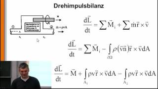 Energiewasserbau 7 Drehimpulsbilanz für axiale Strömungsmaschinen [upl. by Leitnahs]