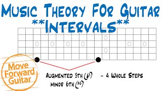 Music Theory for Guitar  Intervals [upl. by Ellienad]