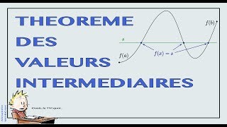 Term  Continuité et TVI [upl. by Bessy615]