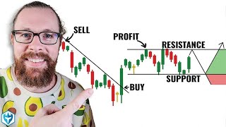 How to Read Candlestick Charts with ZERO experience [upl. by Lada]