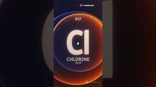 Ammonium Chloride Formula Explained youtubeshorts chemical science [upl. by Nacim]