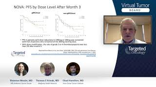 Case 1 Use of Niraparib in Ovarian Cancer [upl. by Torres]