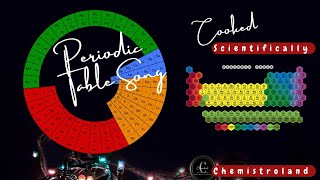 Chemistry Hits Periodic Table Tune Chemistroland [upl. by Abijah313]