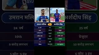 Arshdeep Singh vs umran Malik compare।shorts [upl. by Philippine]