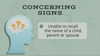 The signs and symptoms of Alzheimers disease explained [upl. by Aruasi]