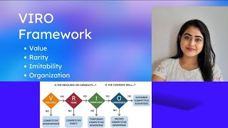 VRIO FRAMEWORK Model in Strategic Management MBA Studies The VIRO Analysis Explained [upl. by Ecilahc]