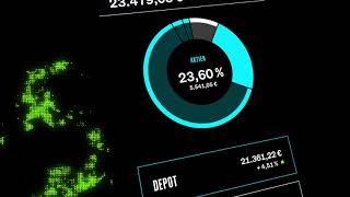 SMARTBROKER App Trailer [upl. by Notslar]