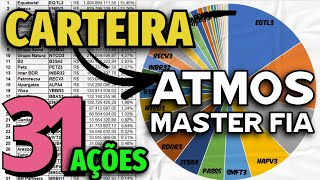 CARTEIRA DE AÇÕES ATMOS MASTER FUNDO DE INVESTIMENTO DE AÇÕES  EQTL3 ENEV3 RENT3 ITSA4 [upl. by Aihpledalihp]