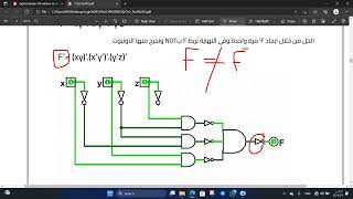 Combinational Logic Ch 2 Part 2 [upl. by Eilloh905]