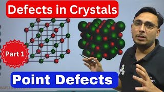 Point Defects in Crystal  Vacancy Defects  Interstitial defect [upl. by Elimay]