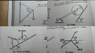 Solving for two forces in equilibrium force system [upl. by Christiane716]