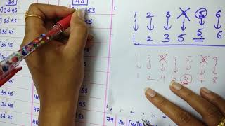 d block tricks to write electronic configuration Number of unpaired electrons and magnetic moment [upl. by Nahtonoj734]