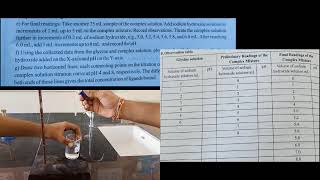 stability constant and donor acceptor ratio of cupric glycine complex by pH titration method Bpharm [upl. by Assilym]