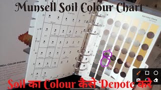 Munsell Soil Color Chart  How to Use Munsell Soil Color Chart [upl. by Karylin595]