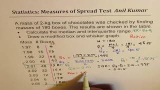 Quartiles and Box Whisker for 180 Chocolate Bokes with 2 kg mass [upl. by Rosenkranz811]