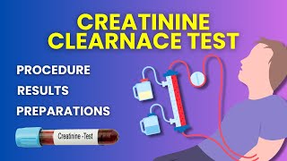 What is Creatinine Clearance Test Serum Clearance Test Procedure Preparation Results [upl. by Leuqim]