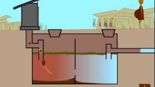 How a septic tank works [upl. by Faust94]