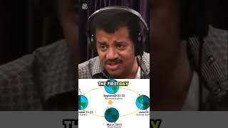 Neil deGrasse Tyson on Gregorian Calendar Story jre history calender joerogan ndt joerogan [upl. by Ettelracs]