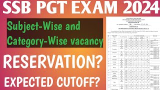 SSB PGT SUBJECTWISE amp CATEGORYWISE VACENCY 2024 ❤️  EXPECTED CUTOFF  RESERVATION  SSB ODISHA [upl. by Mazurek]