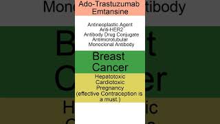 How to Pronounce Ado Trastuzumab Emtansine  Kadcyla [upl. by Khosrow]