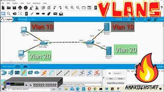 Basic Vlan Configuration in Cisco Packet Tracer [upl. by Ij]