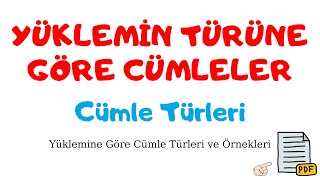 Yüklemin Türüne Göre Cümleler Cümle Türleri 4 İsim Cümlesi  Fiil Cümlesi [upl. by Bay359]