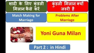 Yoni Koota हिंदी में Match Making of Horoscope कुंडली मिलान  Guna Milan Yoni Koota Part 2 [upl. by Anyalram]