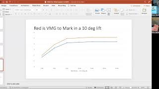 Sailboat Racing Tips Pressure vs Shift [upl. by Yortal]