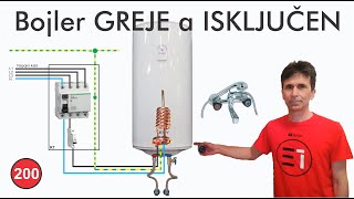 BOJLER GREJE a ISKLJUCEN je [upl. by Ayamat]