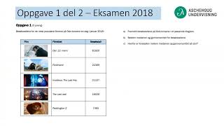 Oppgave 1 del 2  Eksamen i matematikk 2018 [upl. by Asserat]