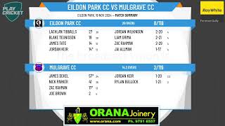 Eildon Park CC v Mulgrave CC [upl. by Grondin]