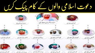 Dawat Islami Walon K Kam Chek Karen By Allama Muzaffar Hussain Qadri [upl. by Einnep383]