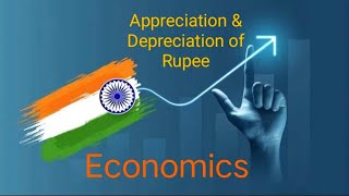 Indian Economy Appreciation  Depreciation  Devaluation  Revaluation of Currency UPSC [upl. by Doty]