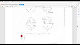 Cape Environmental Science Unit 2 Paper 1 2021 Solutions [upl. by Airym267]