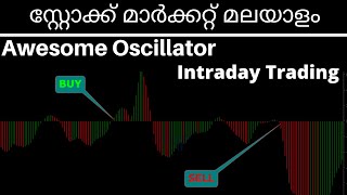 Awesome Oscillator For Day Trading MALAYALAM [upl. by Aaronson]