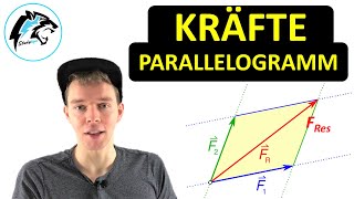 Kräfteparallelogramm zeichnen  Physik Tutorial [upl. by Tegdig]