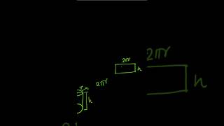 Curved Surface Area of Cylinder [upl. by Rad]